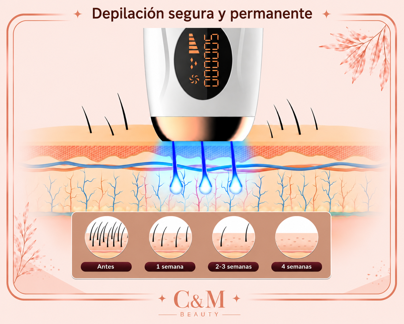 Cómo funciona la depiladora IPL: la luz actúa sobre el folículo para frenar el vello - CYM