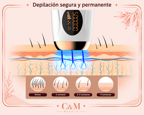 Cómo funciona la depiladora IPL: la luz actúa sobre el folículo para frenar el vello - CYM