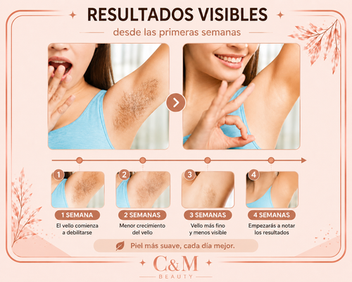 Resultados de la depiladora IPL semana a semana: vello más fino y menos visible - CYM